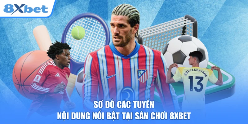 Sơ đồ các tuyến nội dung nổi bật tại sân chơi 8xbet